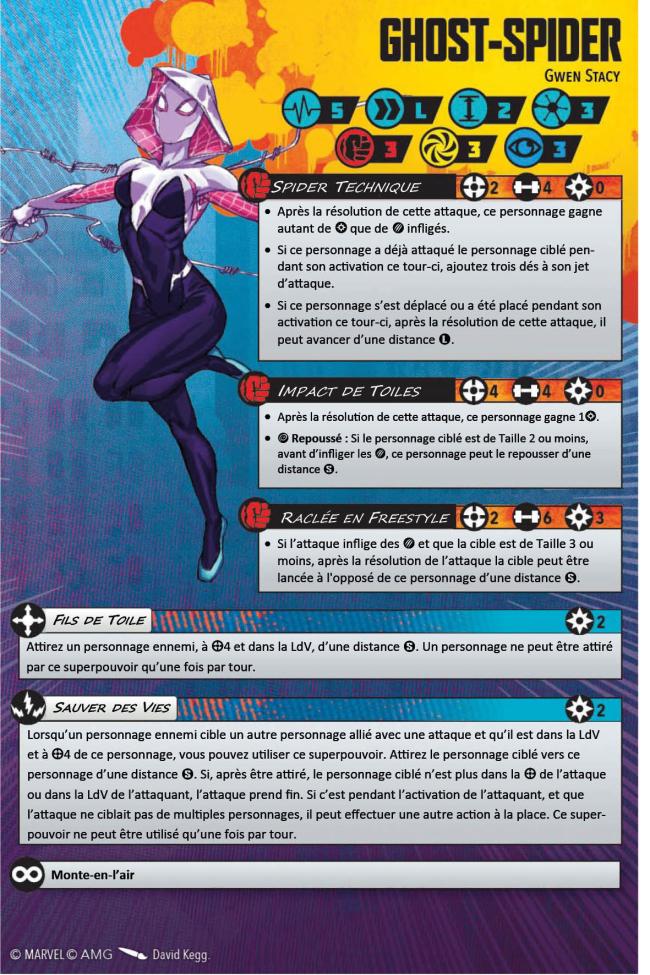 Ghost-Spider healthy