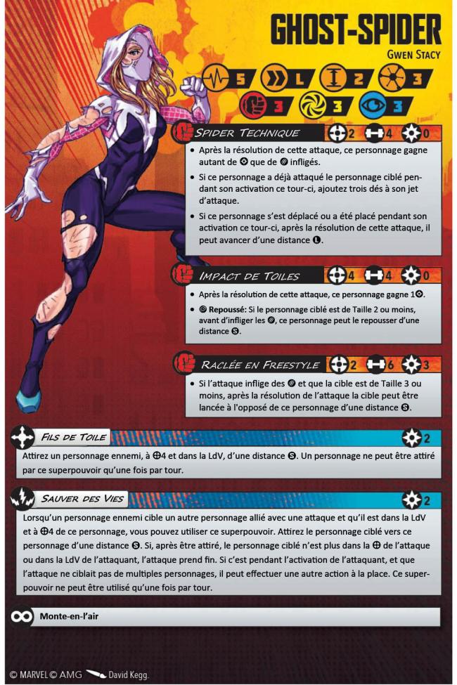 Ghost-Spider injured