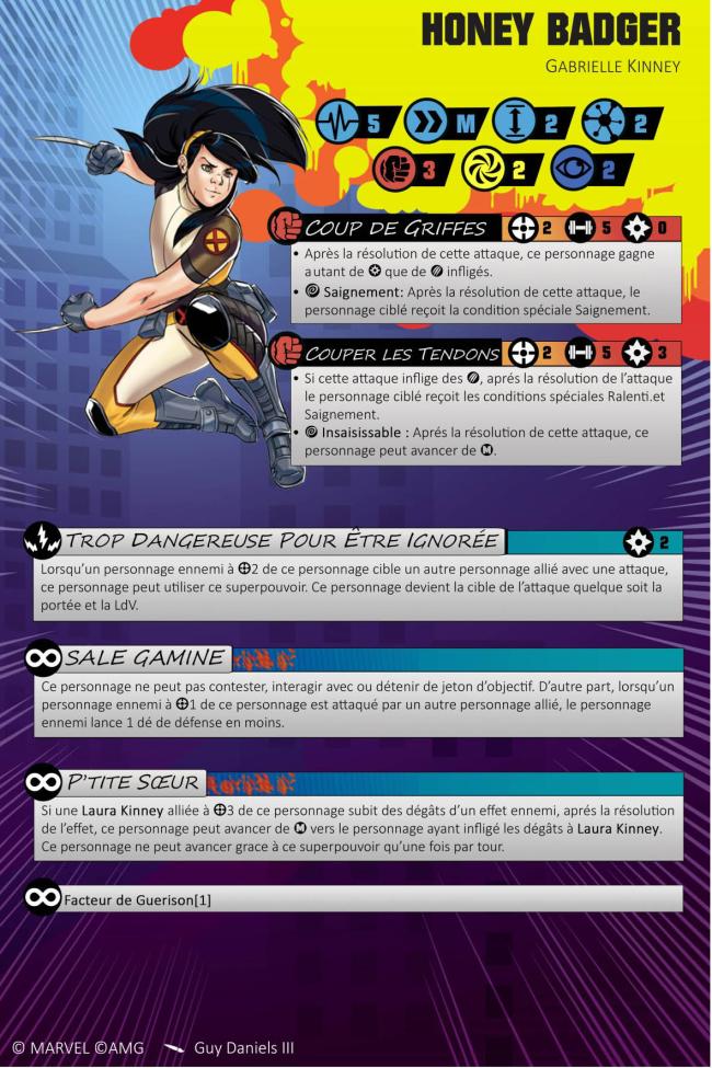 Honey Badger healthy