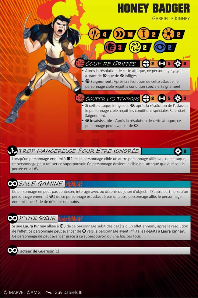 Honey Badger injured