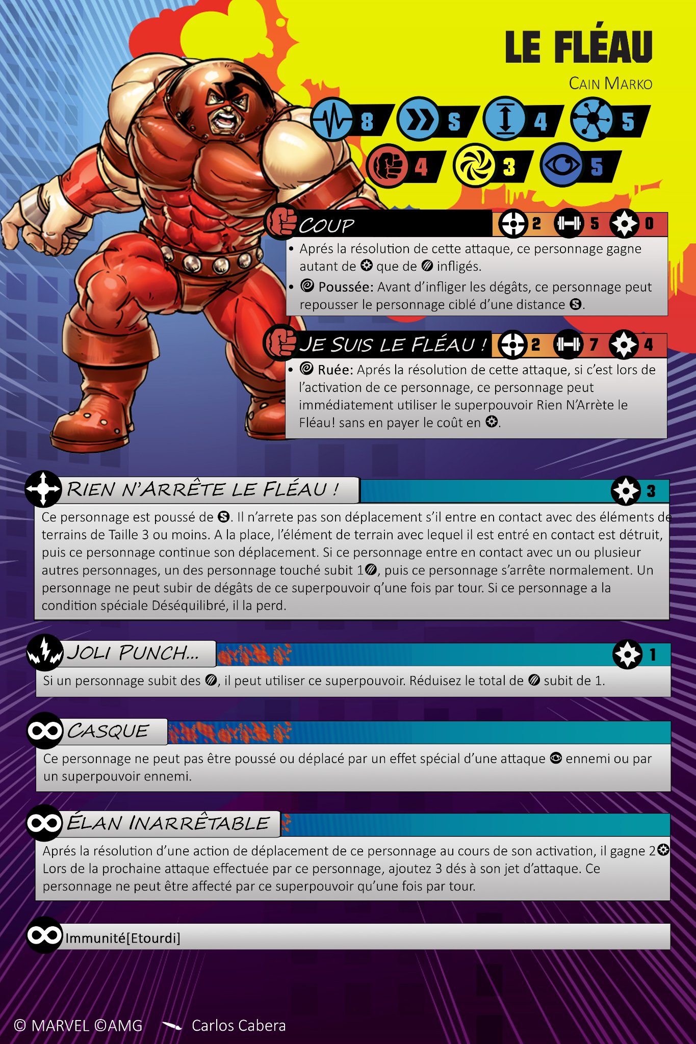 Juggernaut healthy