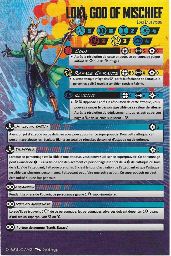 Loki, God of Mischief healthy