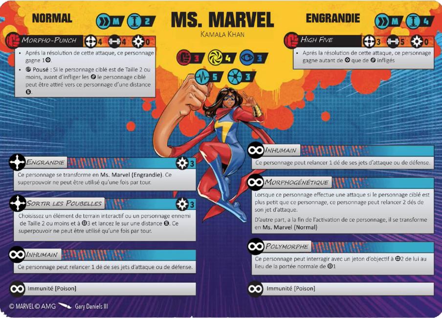 Ms. Marvel healthy