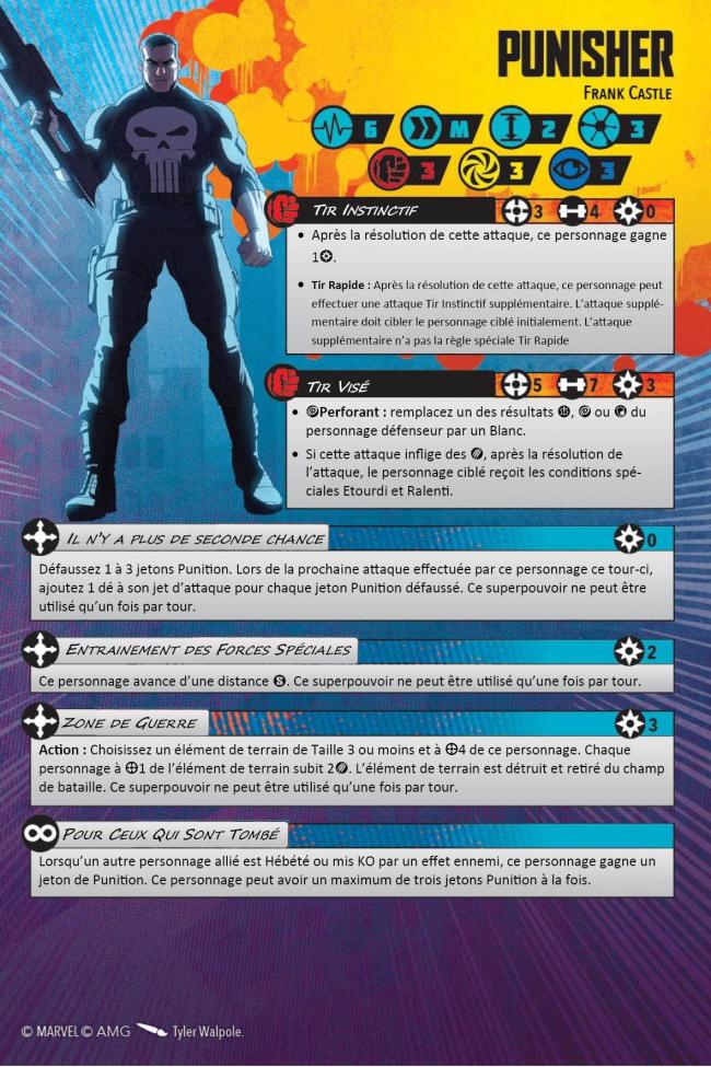 Punisher healthy