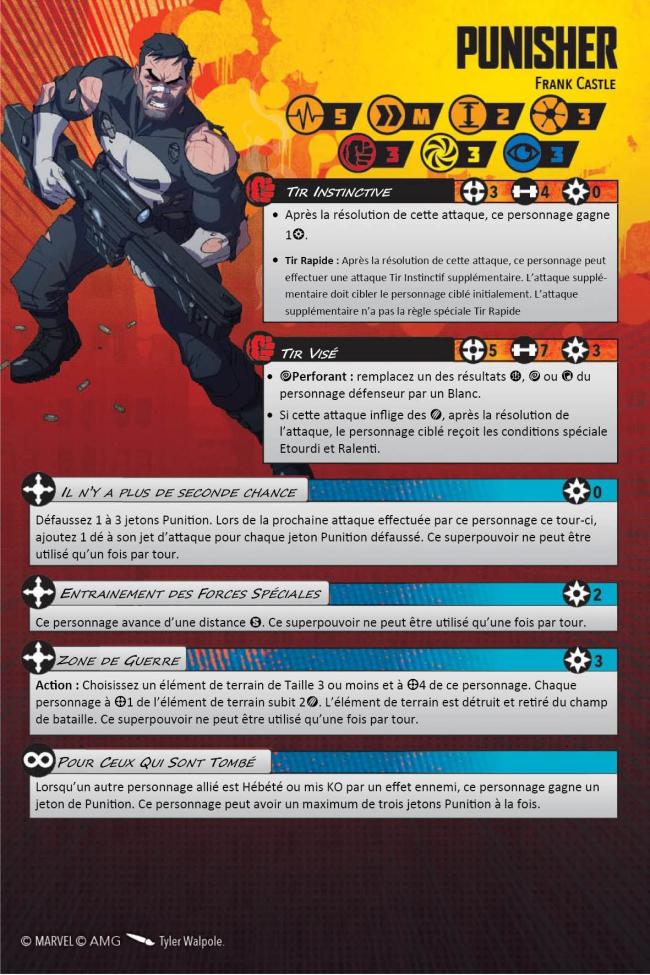 Punisher injured