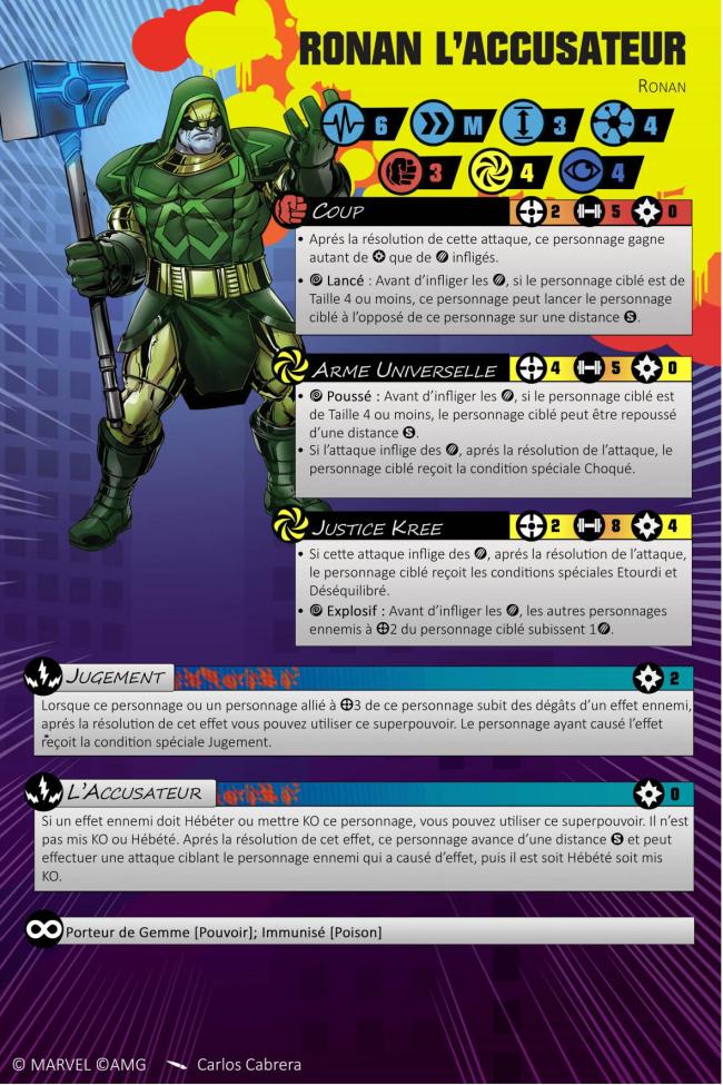 Ronan the Accuser healthy