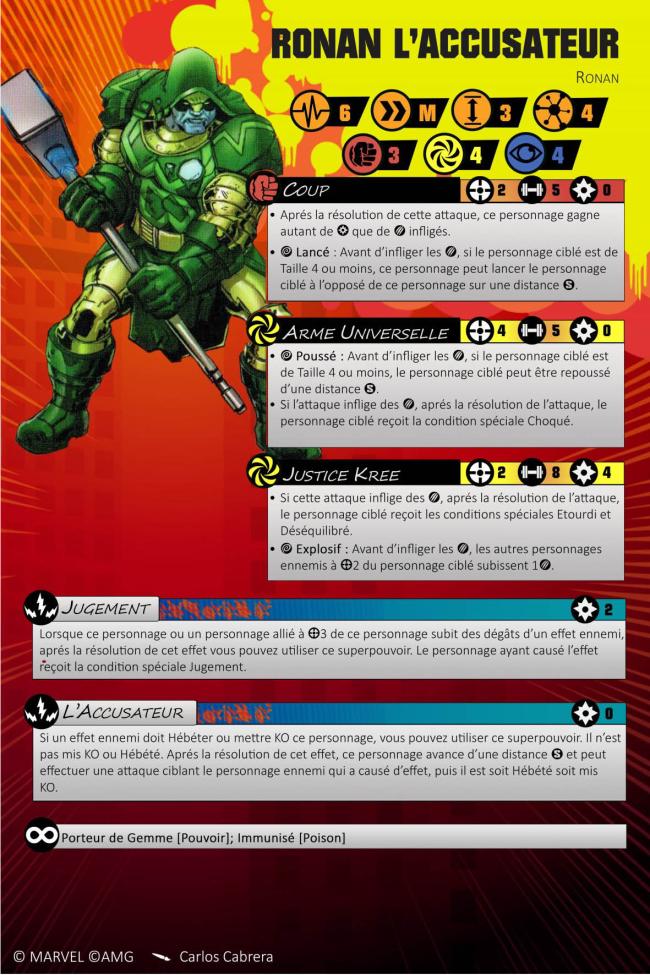 Ronan the Accuser injured