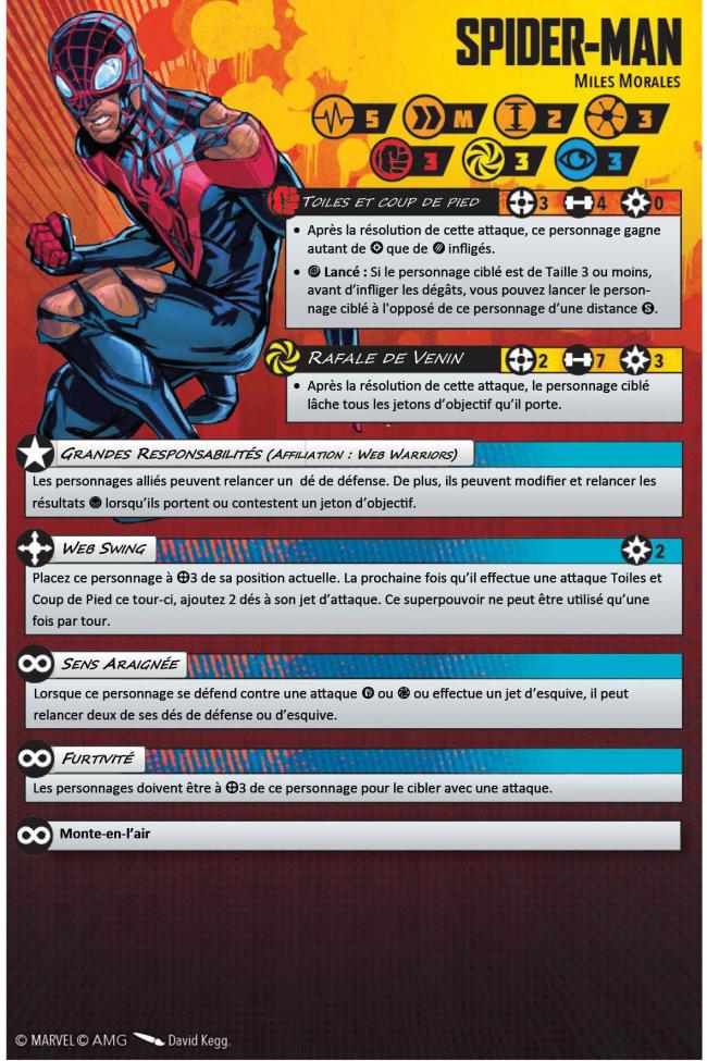 Spider-Man injured