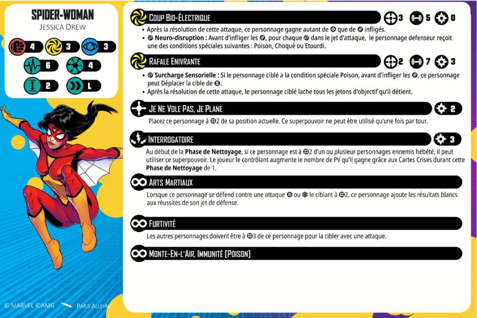 Spider-woman healthy