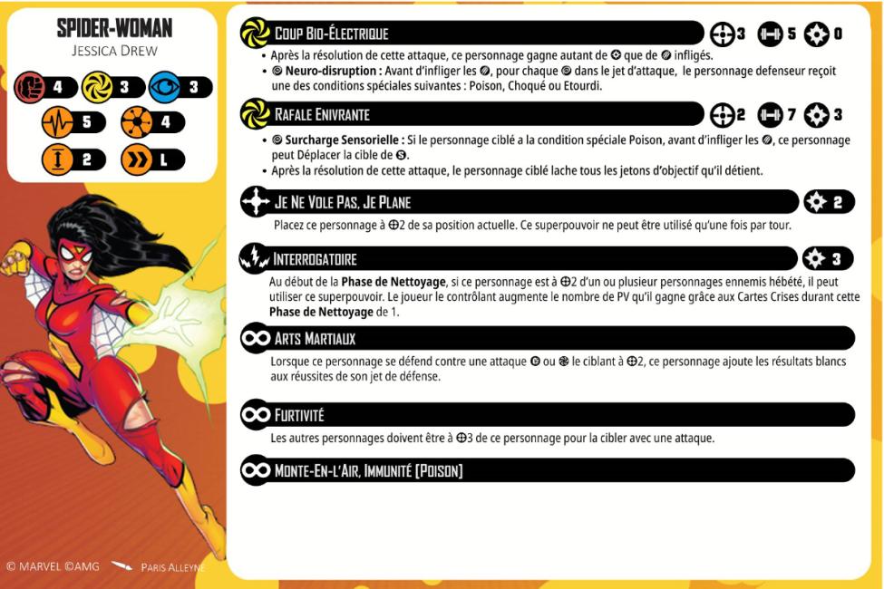 Spider-woman injured