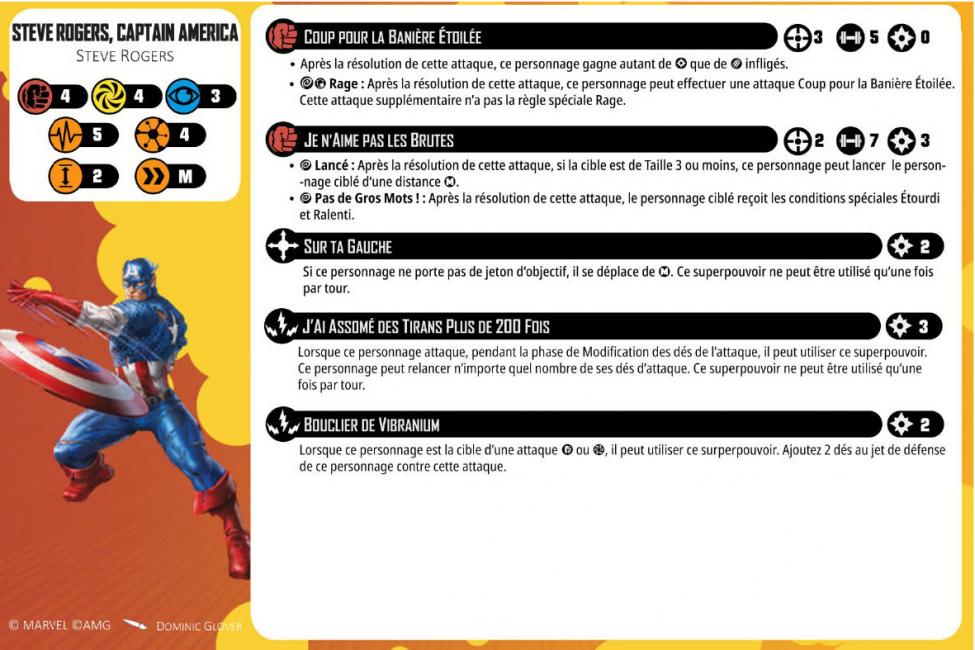 Steve Rogers, Captain America injured