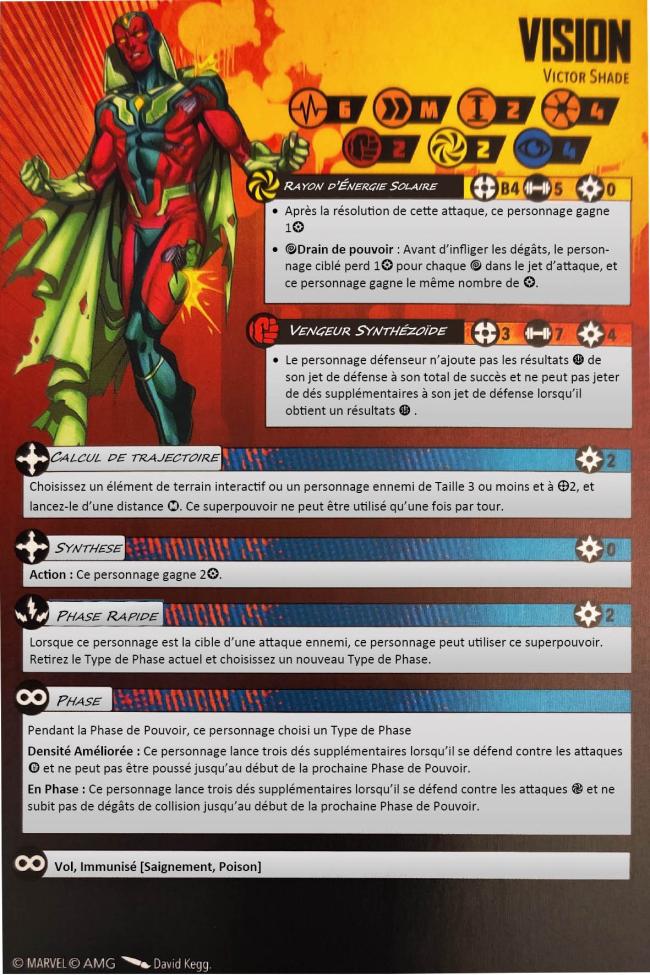 Vision injured