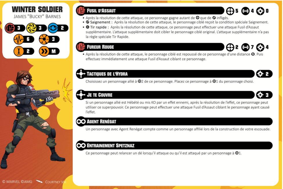 Winter Soldier injured
